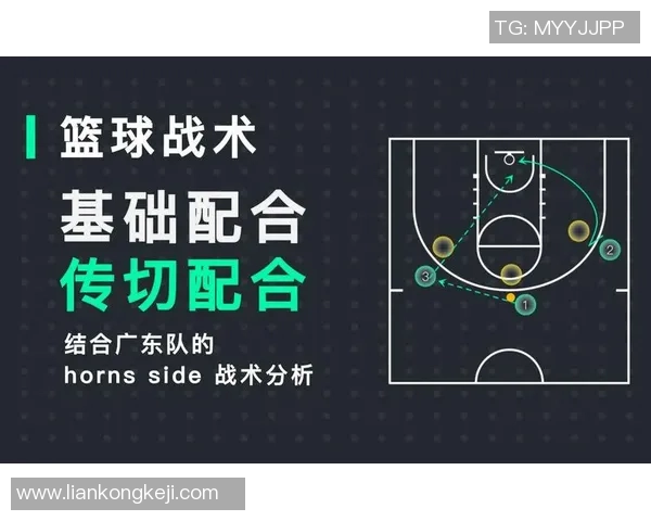 广州篮球队挑战赛战术分析与表现评估全面解读 广州篮球队挑战赛战术分析与表现评估全面解读