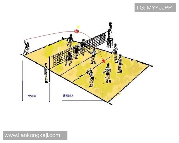 成都排球队排球战术解析及其盯防体系的创新与应用探讨 成都排球队排球战术解析及其盯防体系的创新与应用探讨