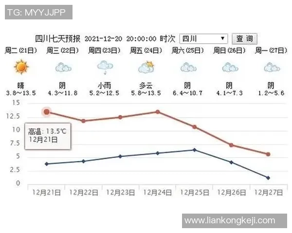 成都排球队在锦标赛中的技术表现分析与点评 成都排球队在锦标赛中的技术表现分析与点评