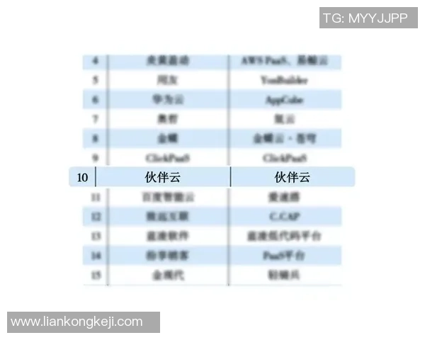 杭州足球队球员实力强劲最新个人能力TOP10榜单揭晓