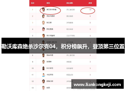 勒沃库森绝杀沙尔克04，积分榜飙升，登顶第三位置