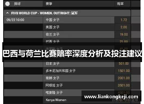 巴西与荷兰比赛赔率深度分析及投注建议